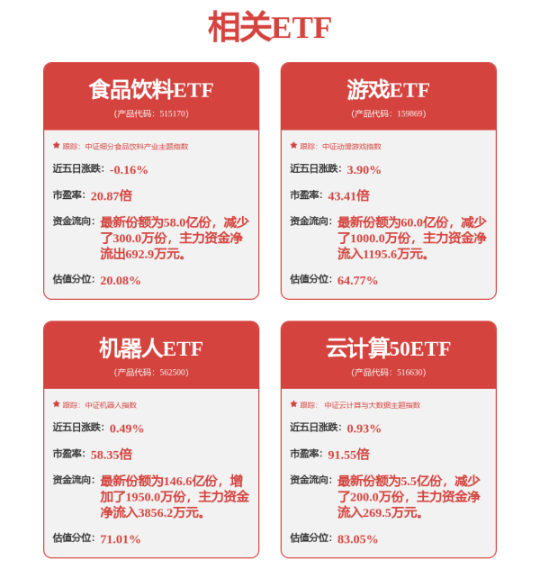 五五策略 三七互娱出海凶猛：境外营收十年增长15倍，《Puzzles & Survival》上线近5年流水破百亿