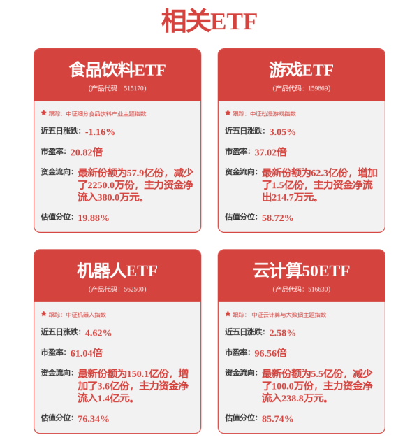一直牛配资 86%企业客户依赖平安集团！平安好医生百亿分红疑掏空战略储备